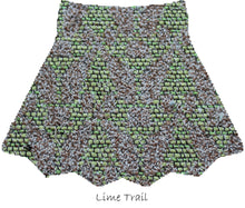 Create Your Perfect Jacket